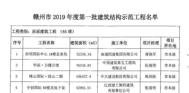 香港六后彩